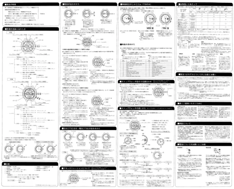 seikoセイコーウオッチ 7T59